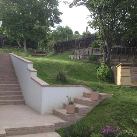 Balaton View Holiday home